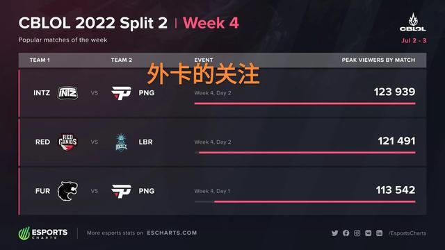 对于曼城而 对于曼城而