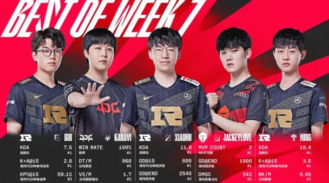 这不仅是技 这不仅是技