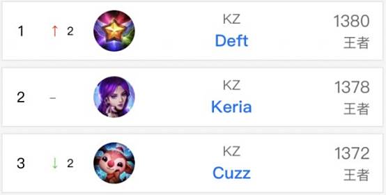 力让任何对 力让任何对